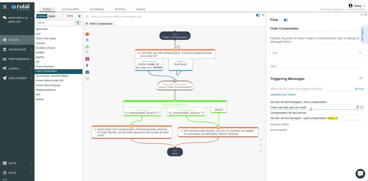 The Order Compensation flow as a graph with say, capture, action and condition nodes.